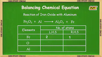 Balancing chemical equation| balancing iron oxide reacting with aluminum | equation2| gskstudycircle