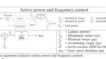 Equations of active power control course 2